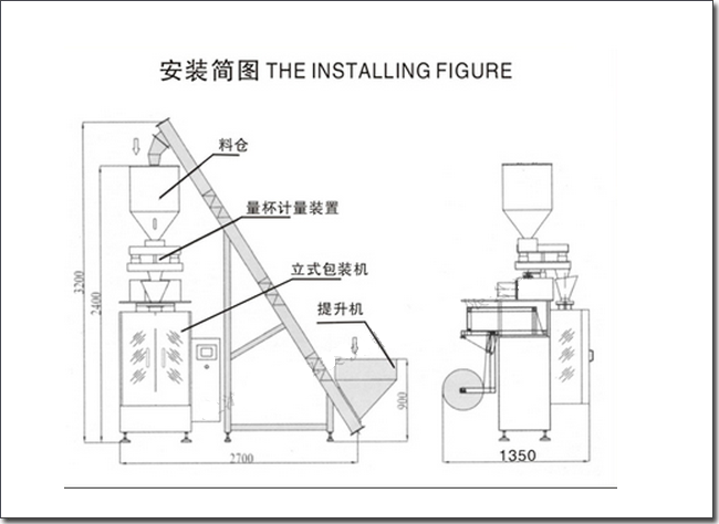 不銹鋼藥品顆粒包裝機